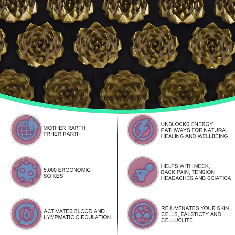 Acupressure Mat & Pillow